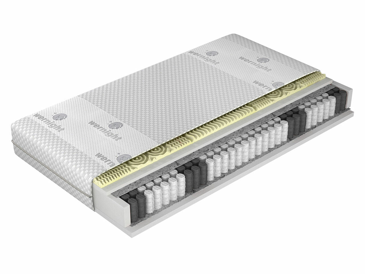 Čiužiniai su Multipocket tipo spyruoklėmis