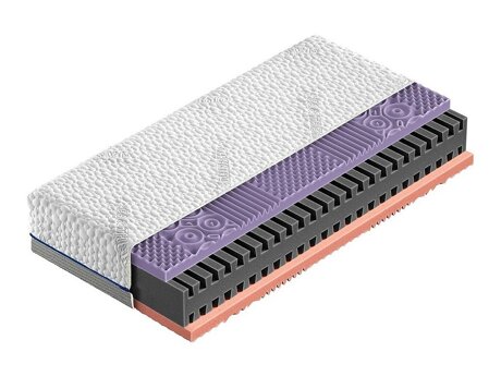 Čiužinys ST7781