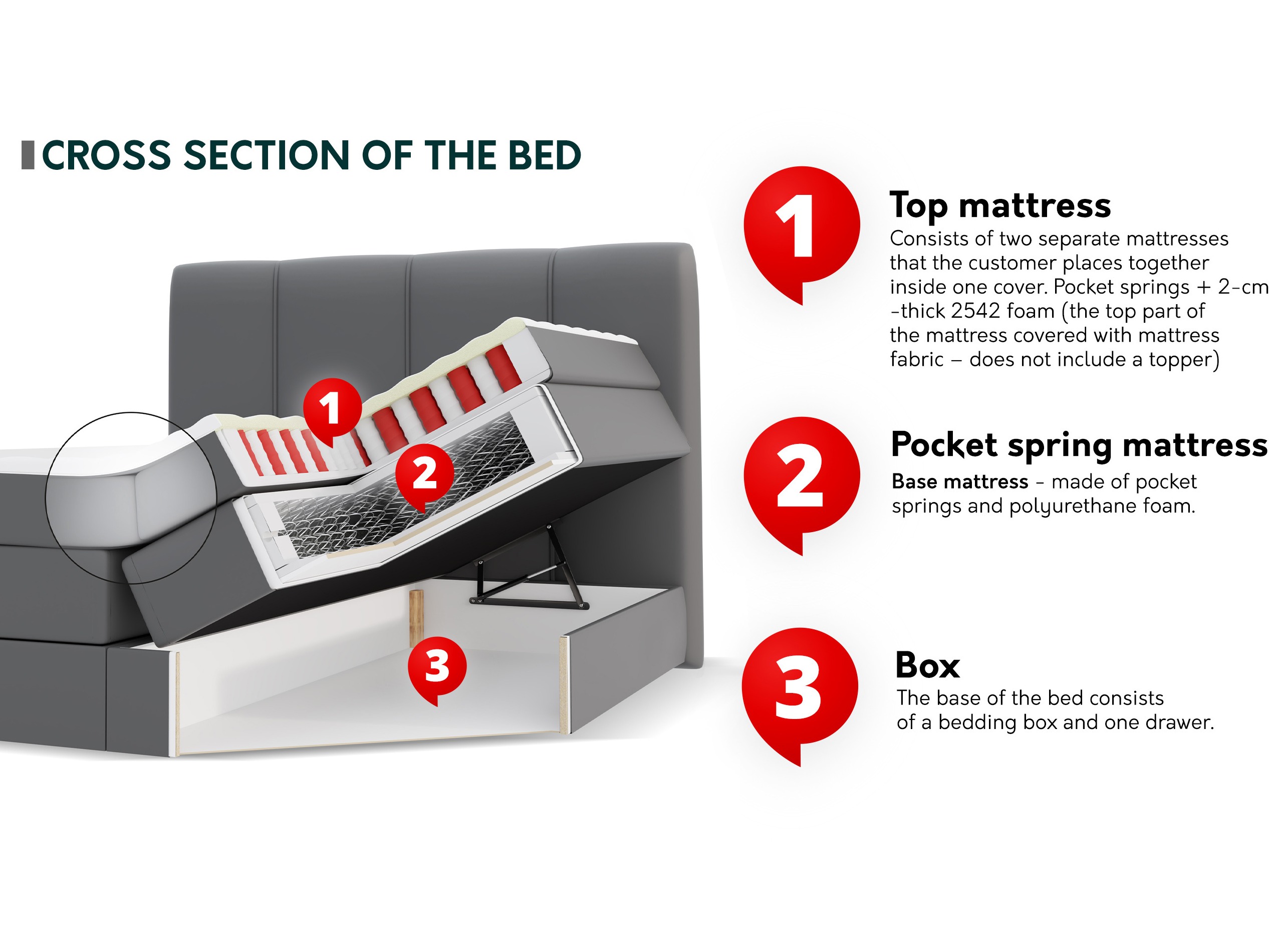 Continental lova ComfiDream 205 (Onega 14)