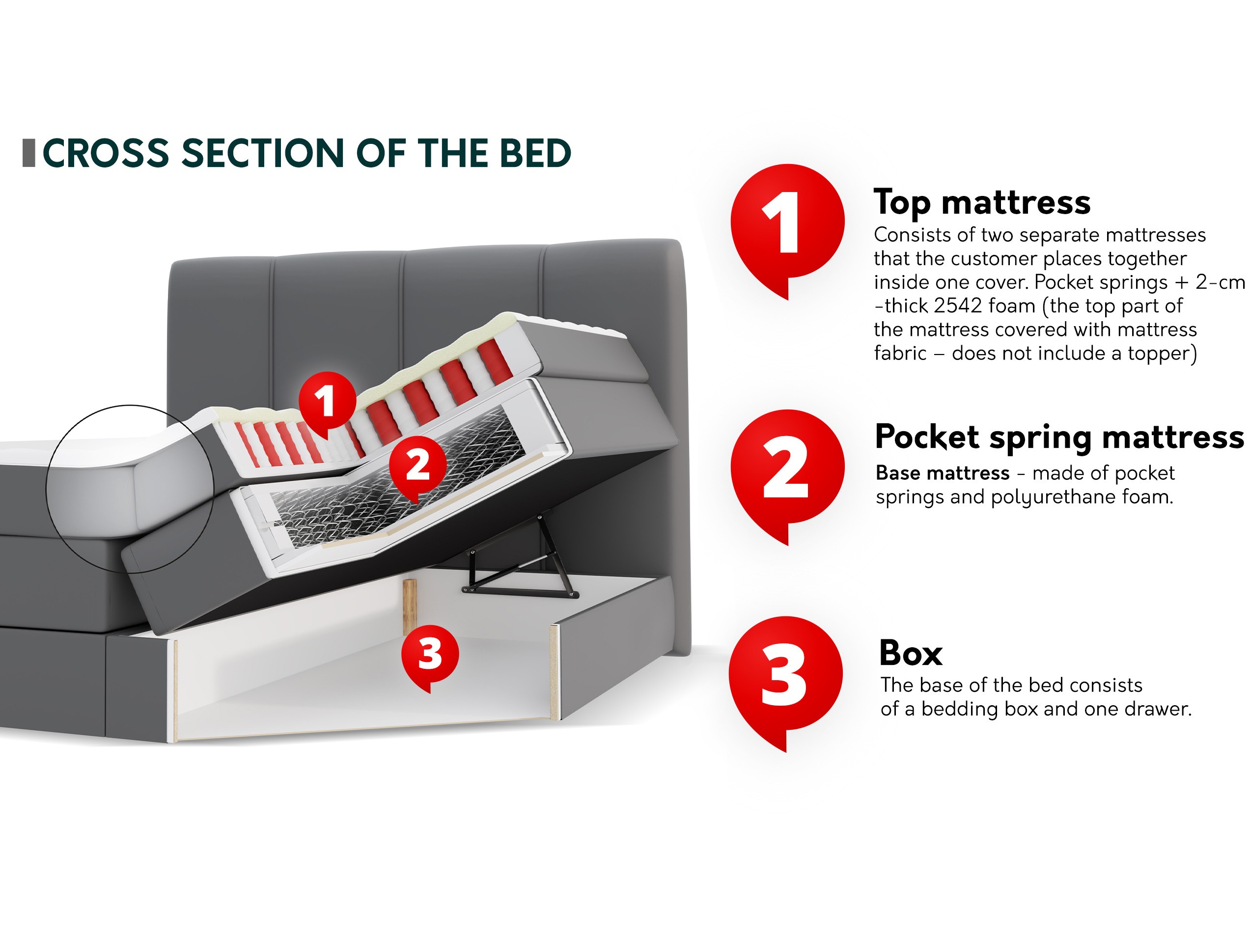 Continental lova ComfiDream Caelion (Onega 14)