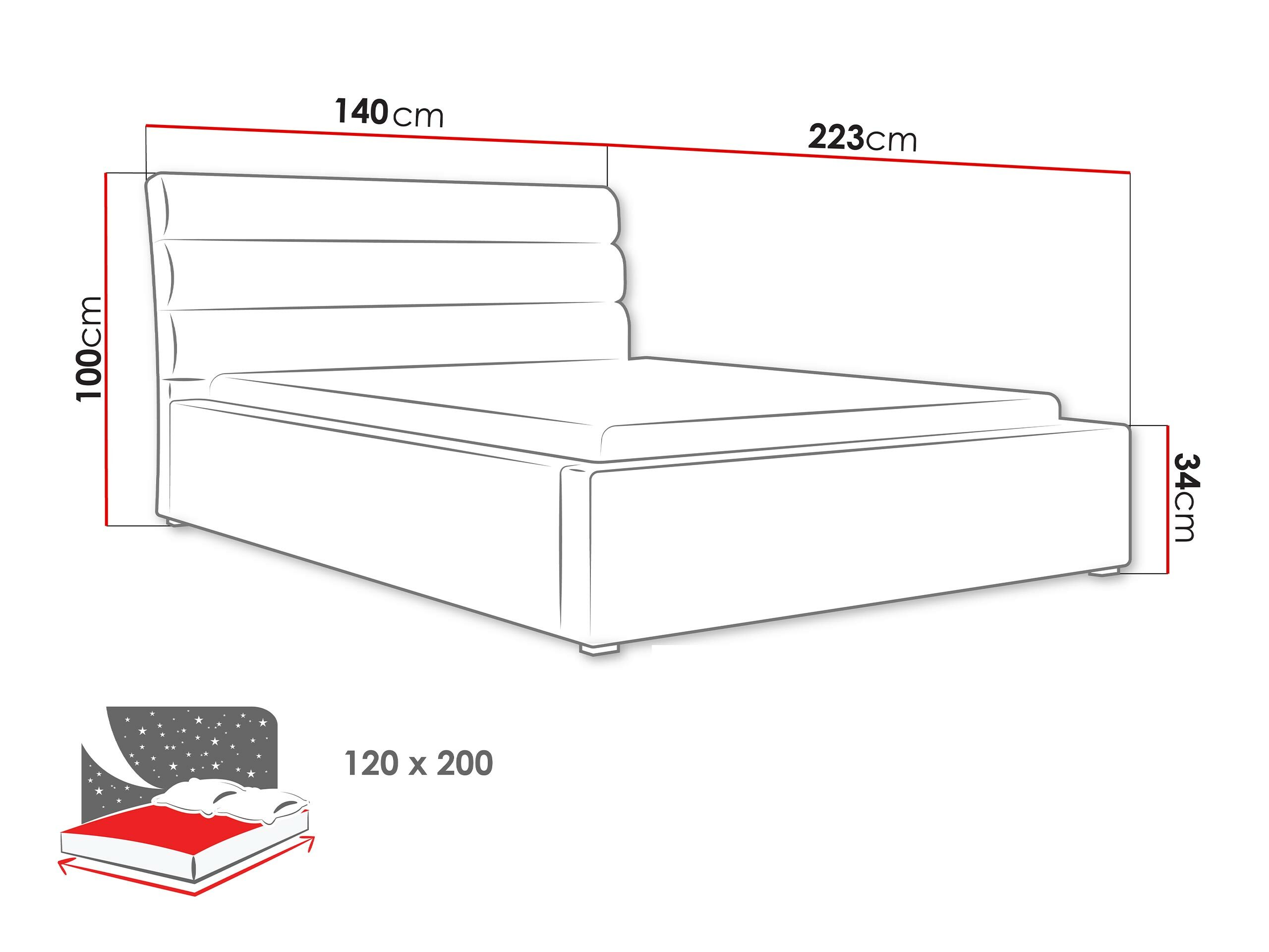 Lova Pomona 108 (Victoria 14 869)