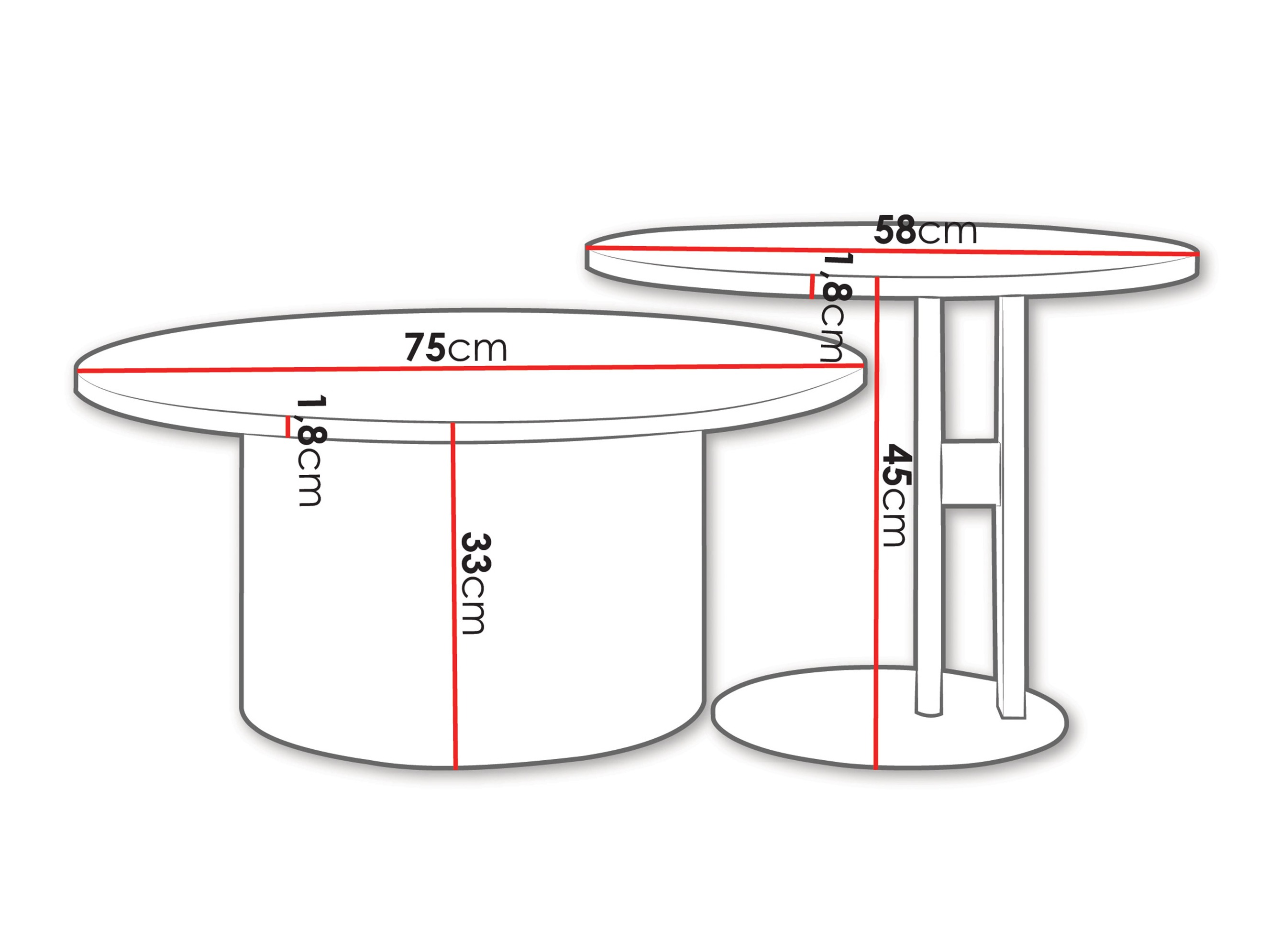 Žurnalinių staliukų komplektas Oswego 159 (Balta)