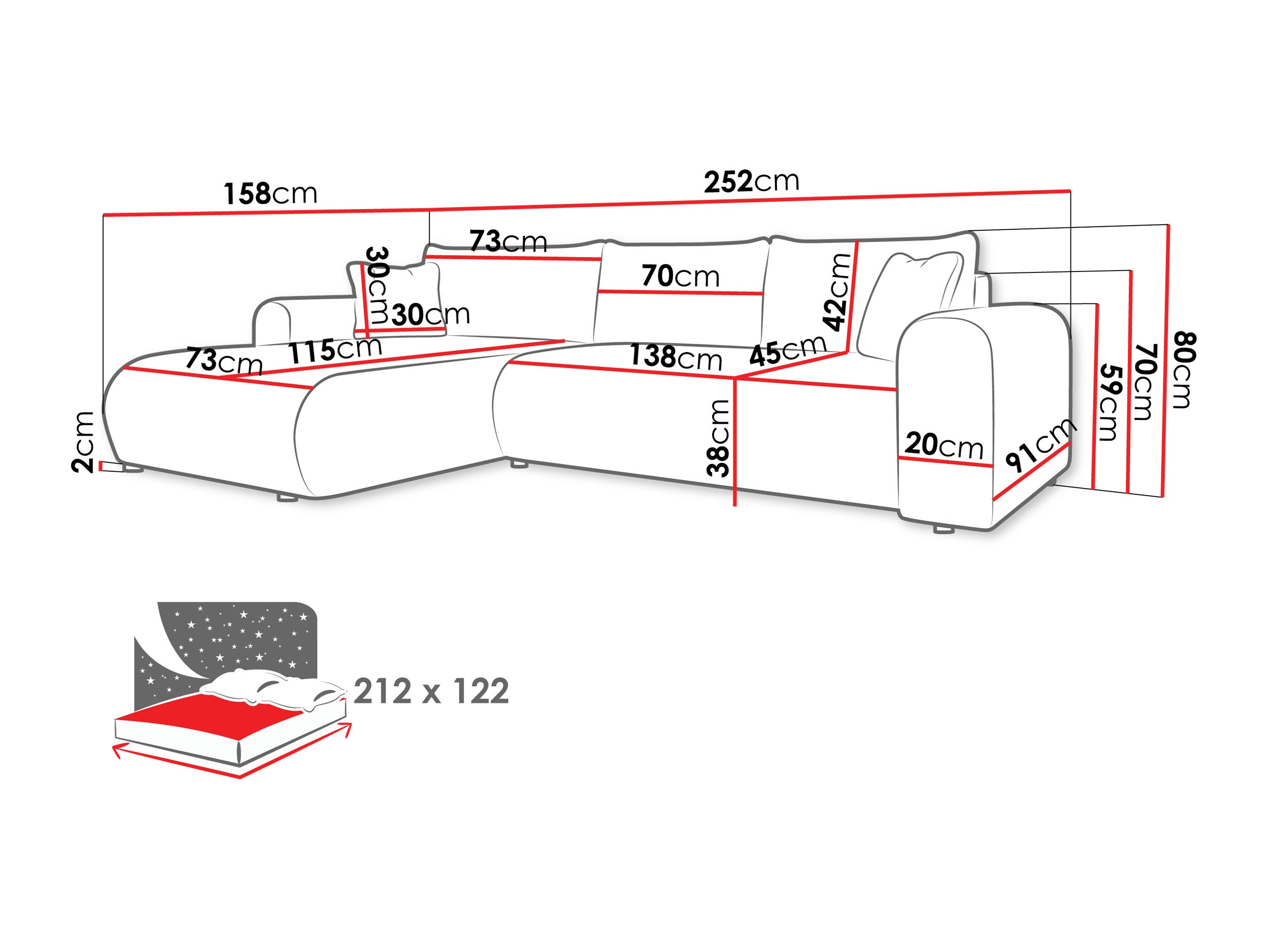 Minkštas kampas Comfivo Labor (Poso 100)