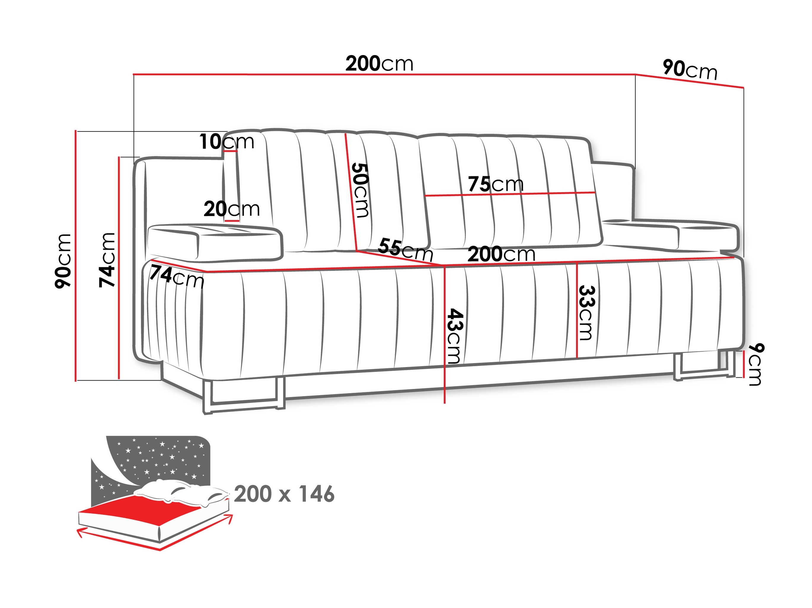 Sofa lova Columbus 152 (Lumo 30)