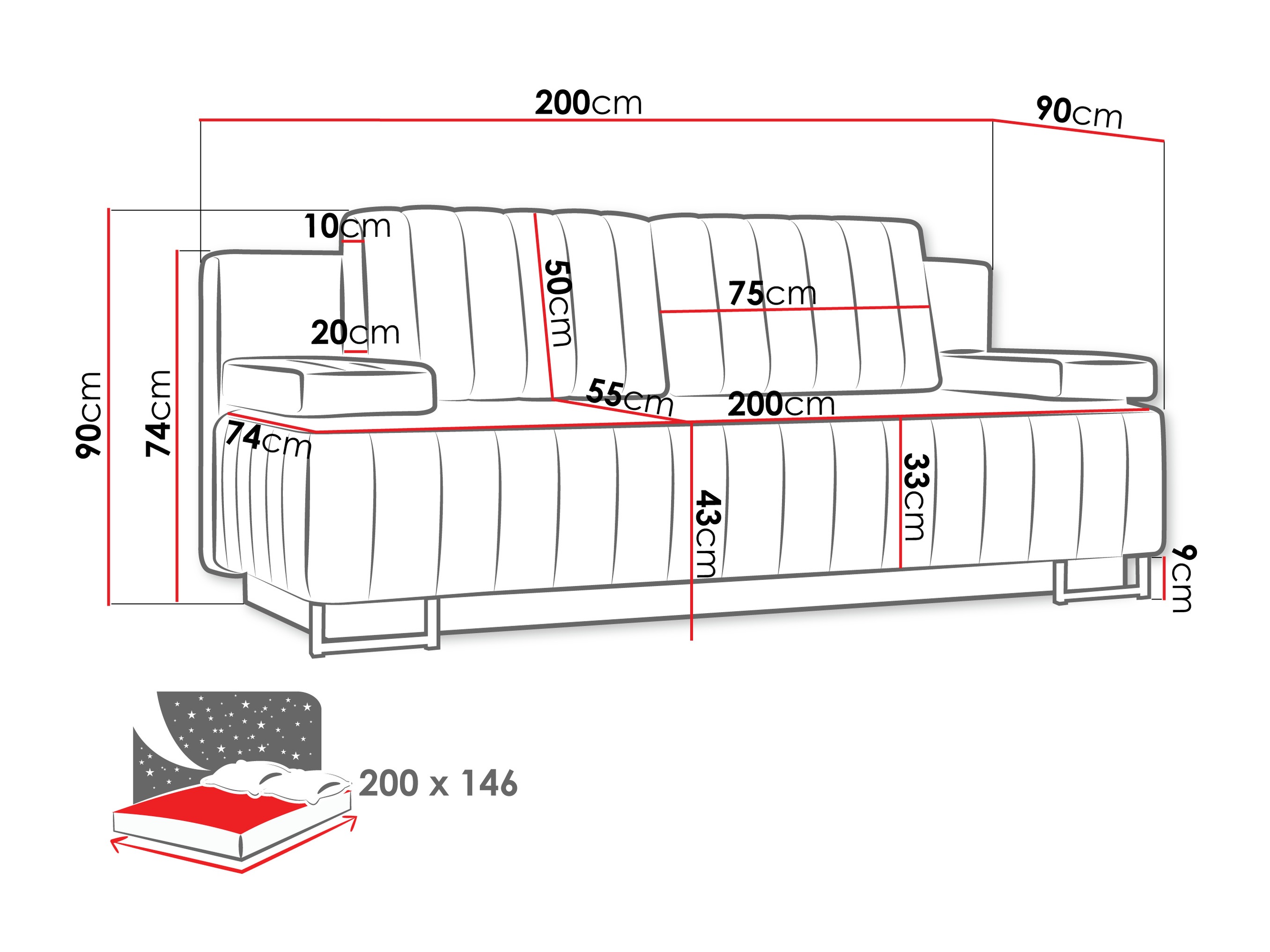 Sofa lova Columbus 152 (Lumo 40)