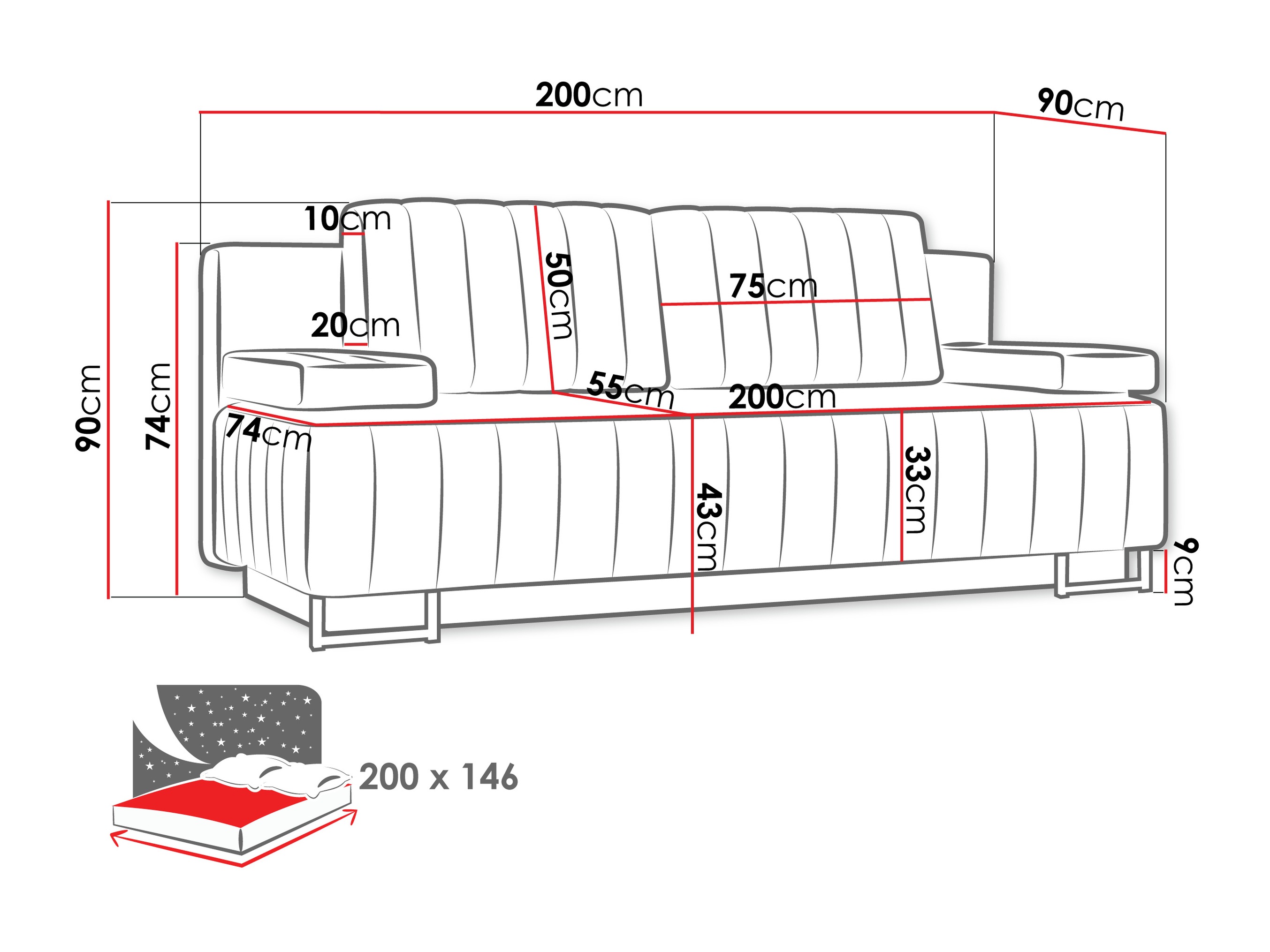 Sofa lova Columbus 152 (Lumo 75)