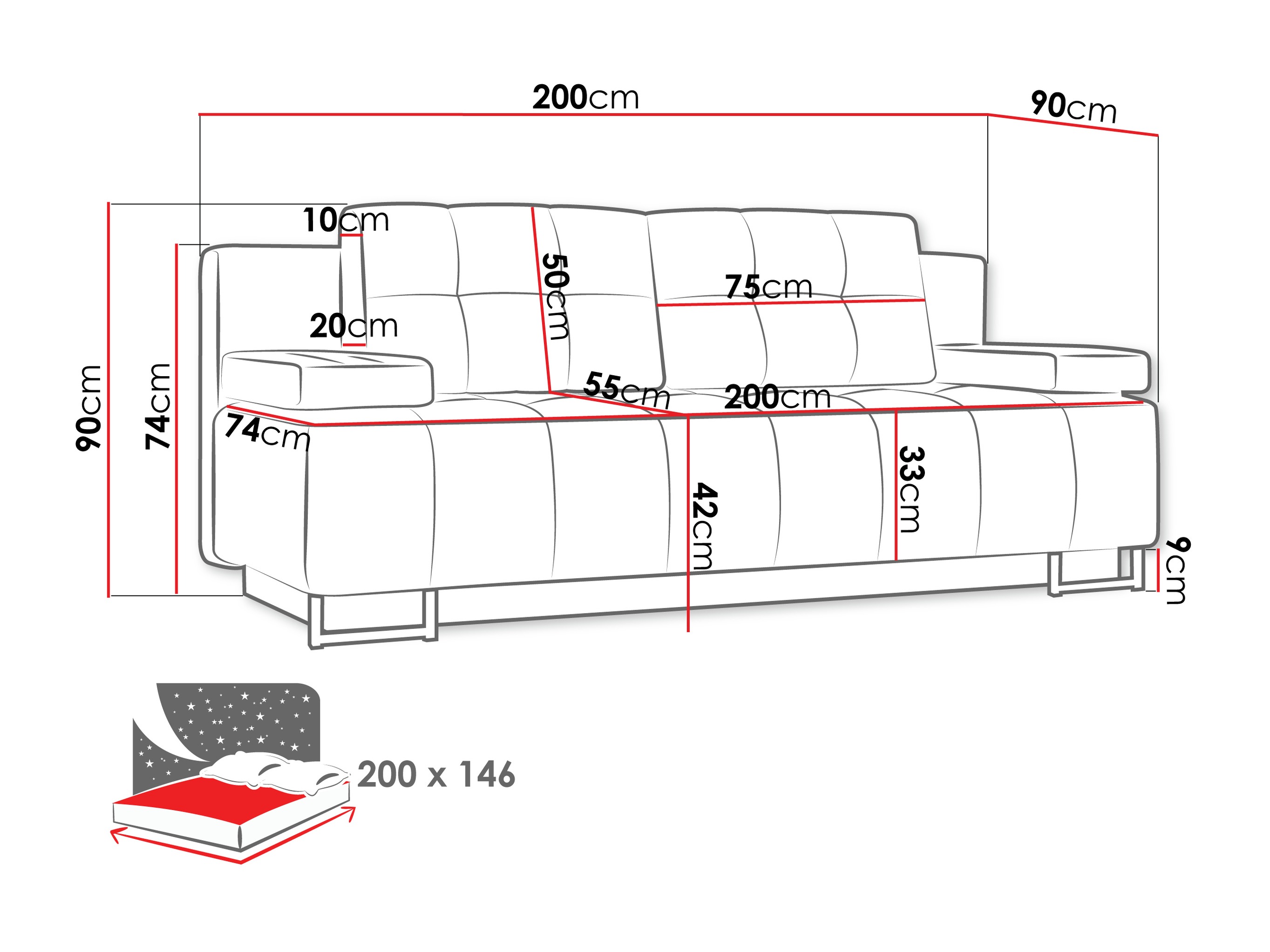 Sofa lova Columbus 151 (Lumo 40)