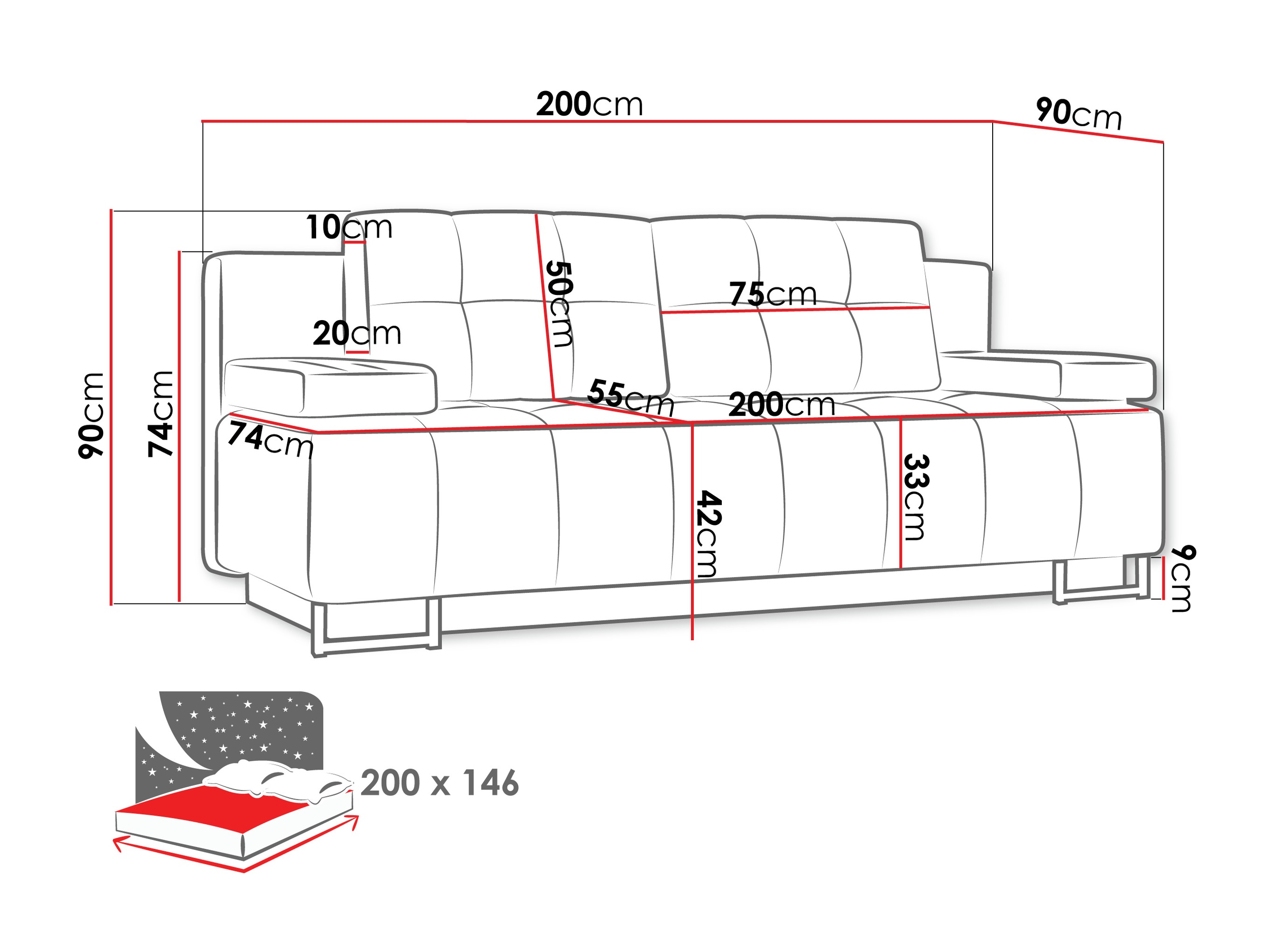 Sofa lova Columbus 151 (Lumo 75)