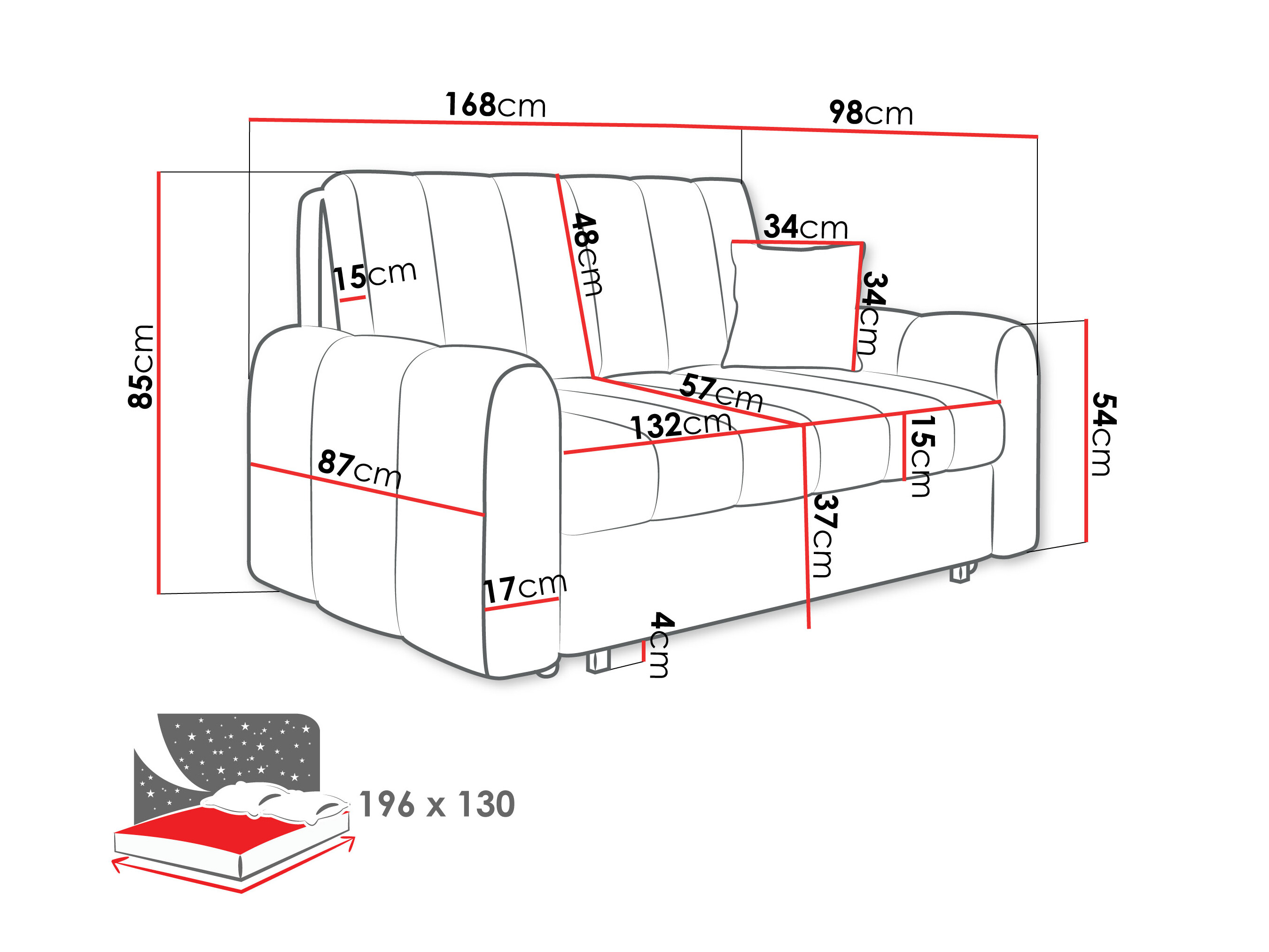 Sofa lova Columbus 264 (Margo 227.09)