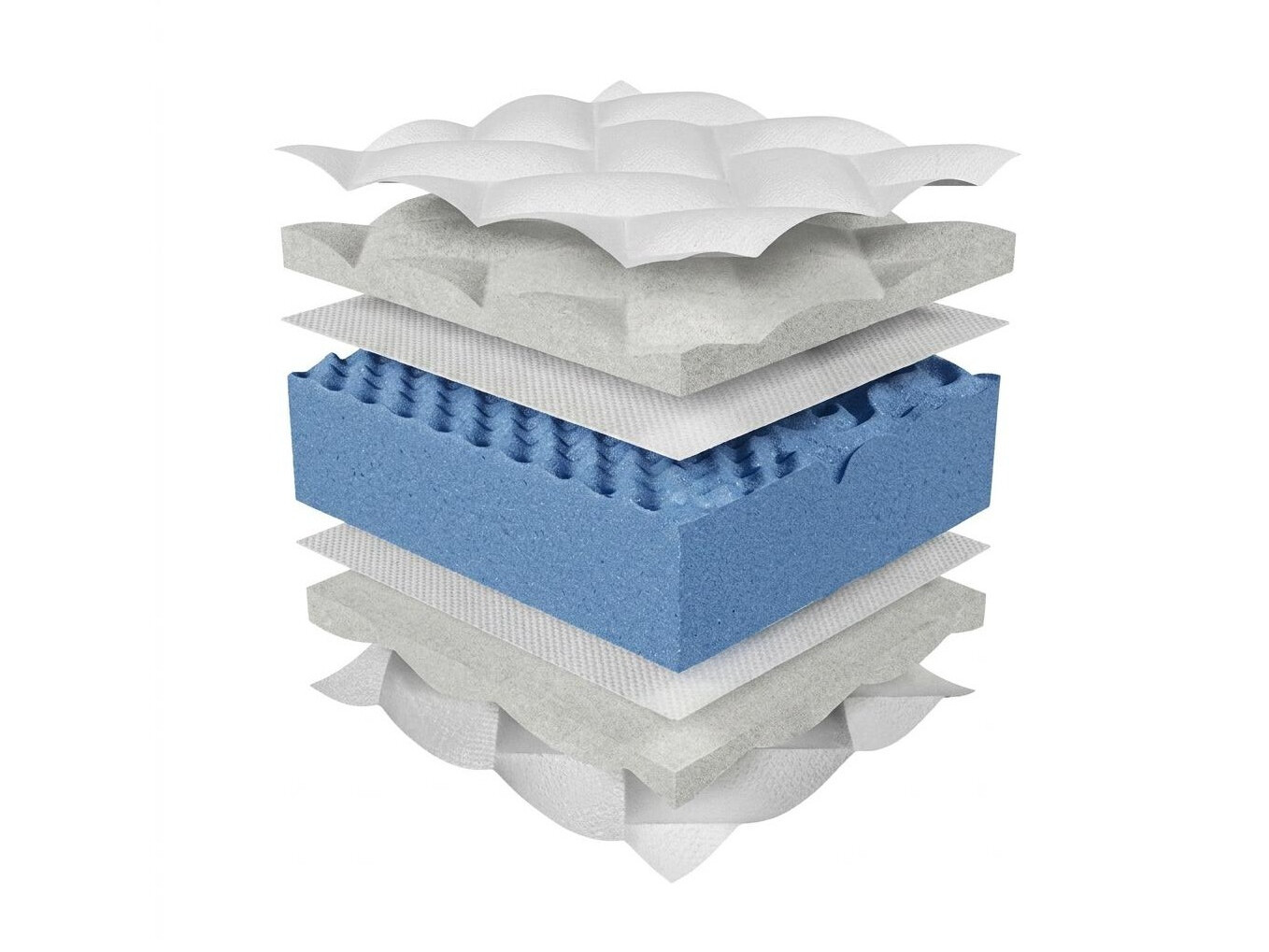 Čiužinys ComfiDream Blue