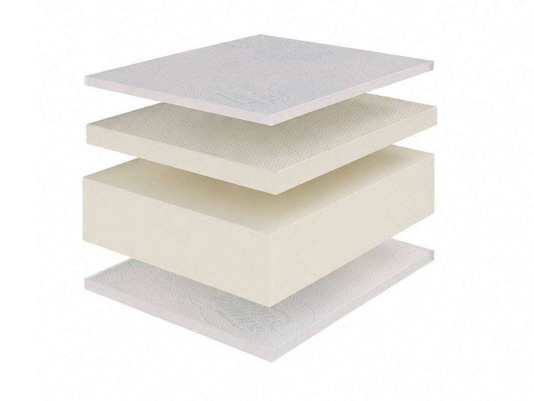 Čiužinys Munor