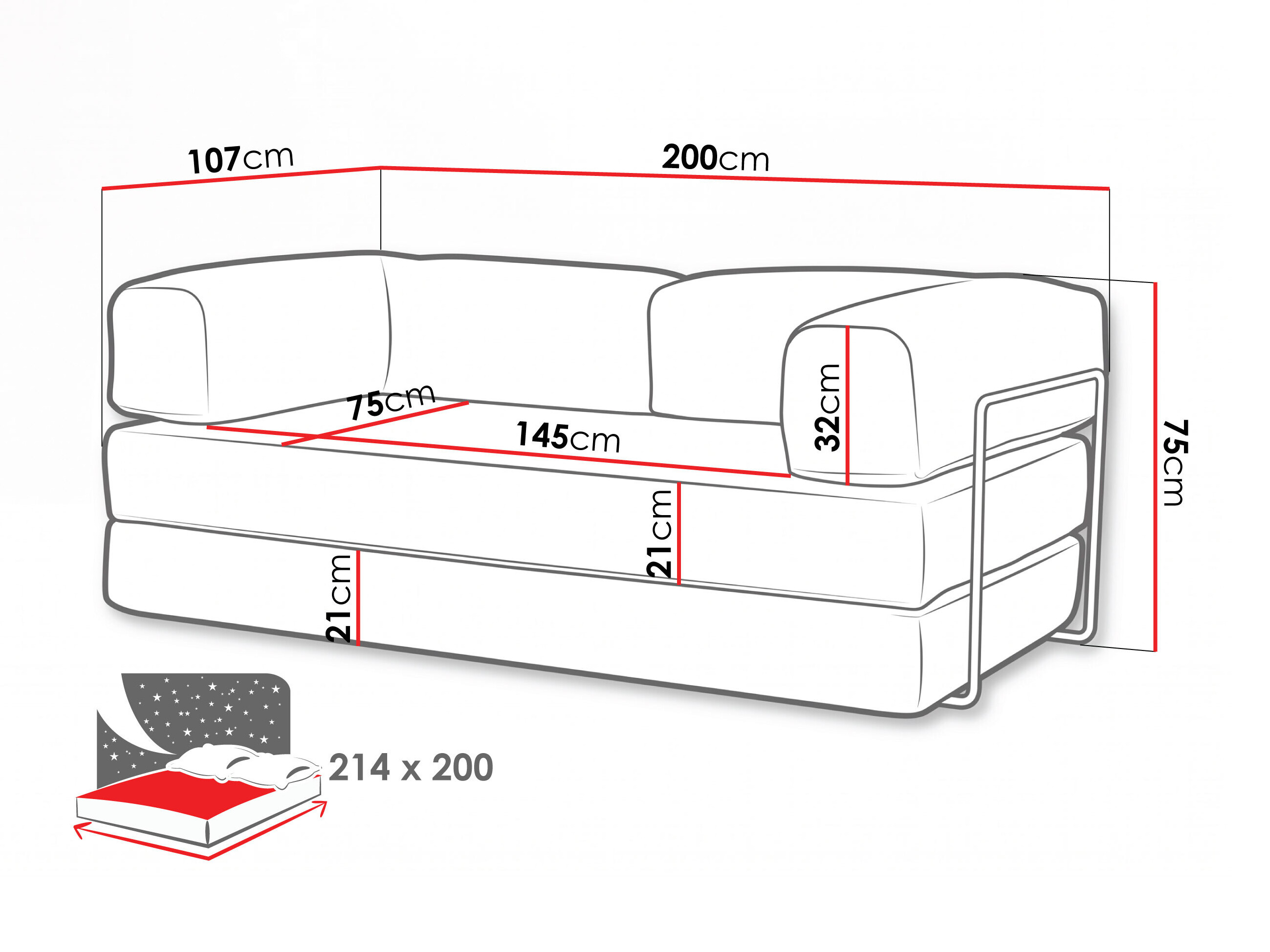 Sofa lova Carson 147 (Cruz 39)