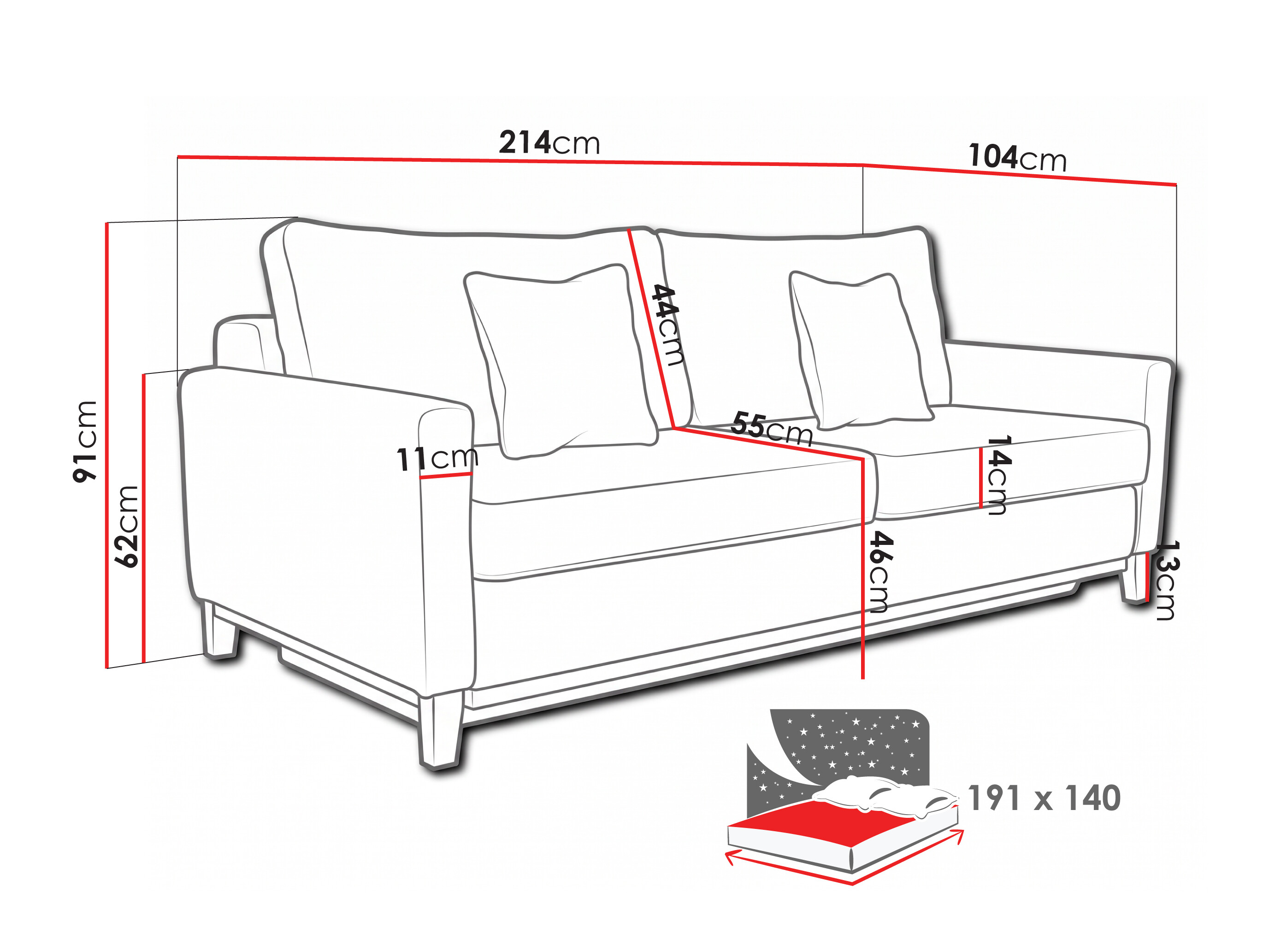 Sofa lova Lufkin 129 (Anafi 3)